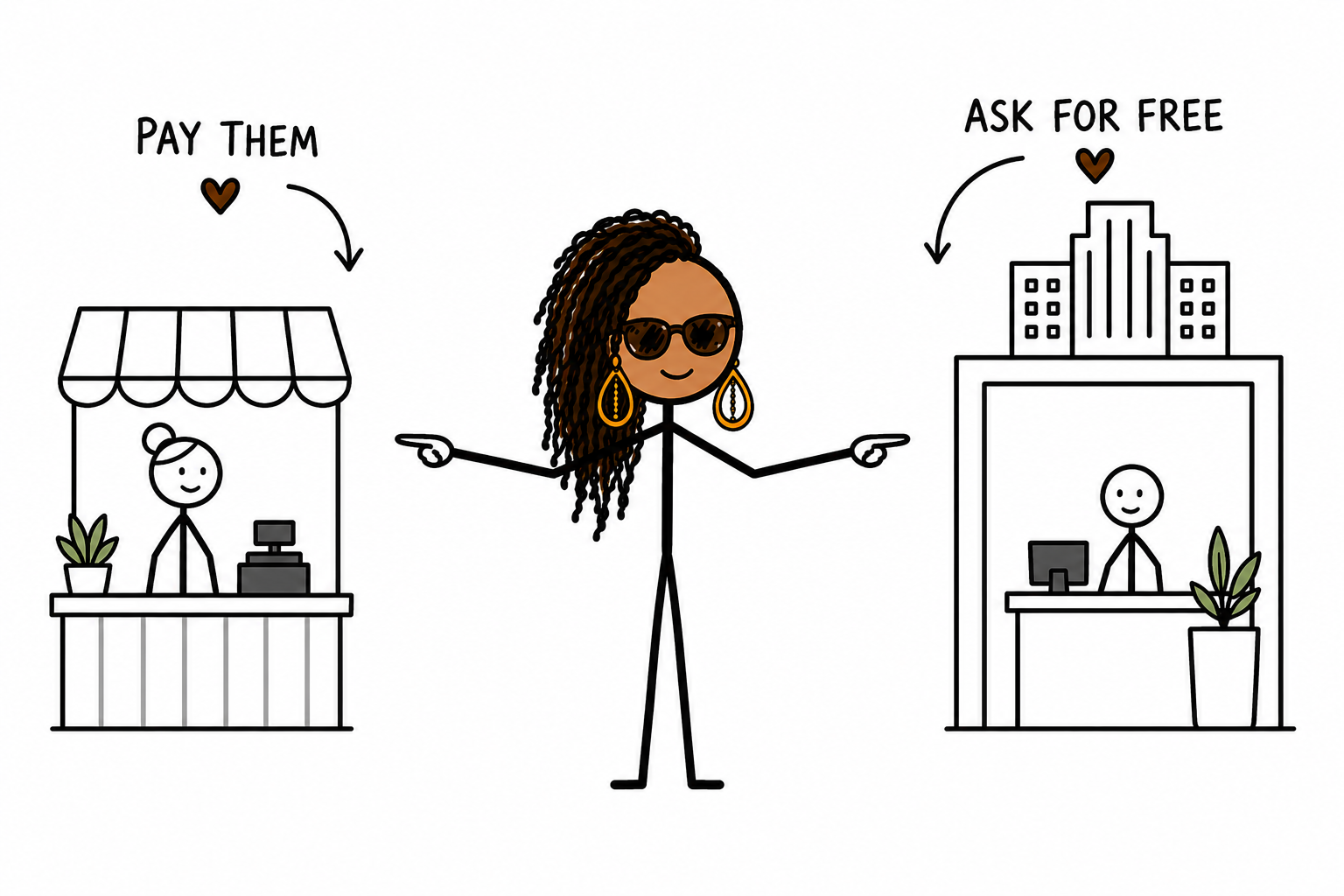 How to Ask for Event Support Without Making Anyone Feel Bad
